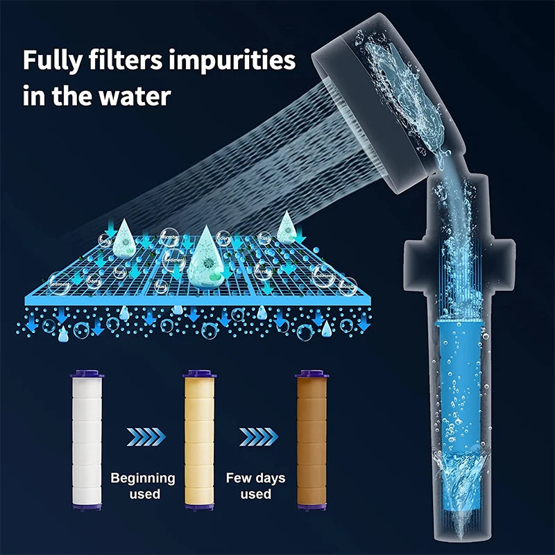 3/5/10 Pcs Shower Head Filter,Replacement Shower Head Cotton Filter Set Water Purification,Bathroom Accessories