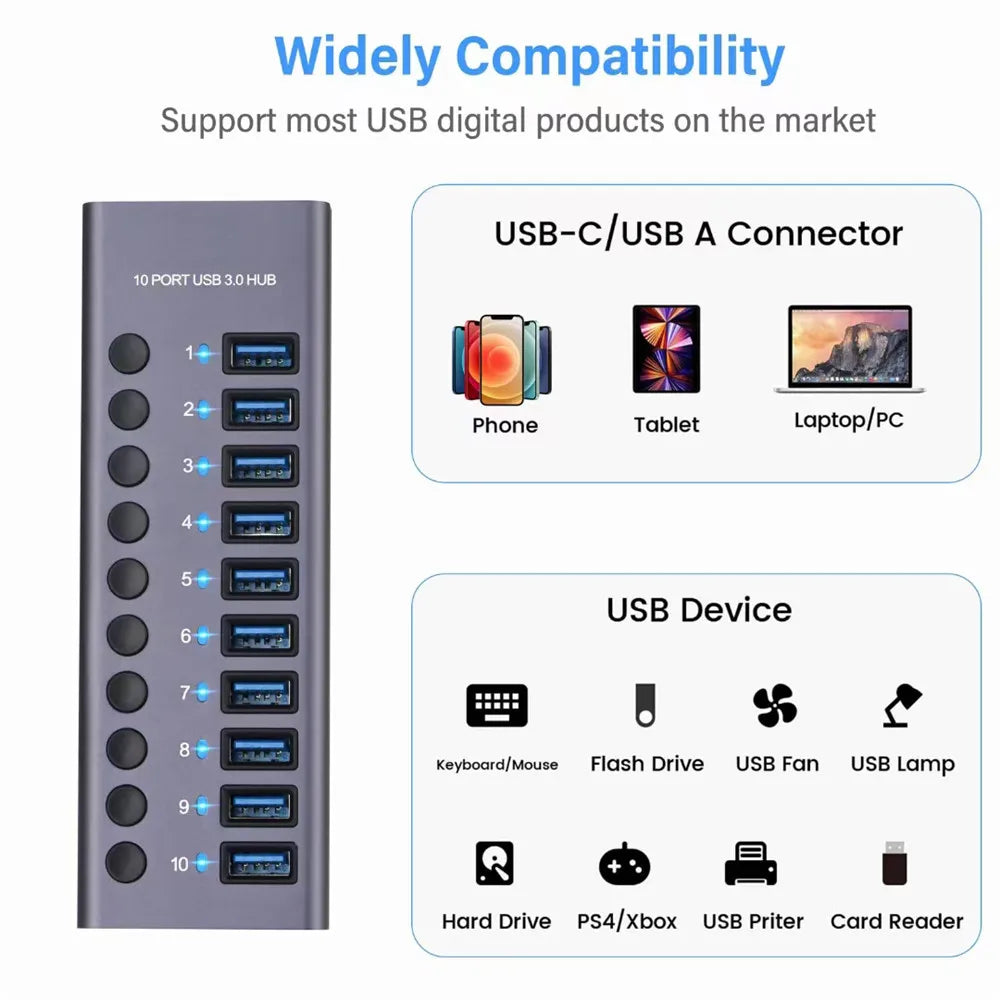 MZX USB A 3.0 Hub Aluminum Multi Ports Splitter Concentrator Quick PD Charger Power Adapter C Multiple Expander Hubs With Switch