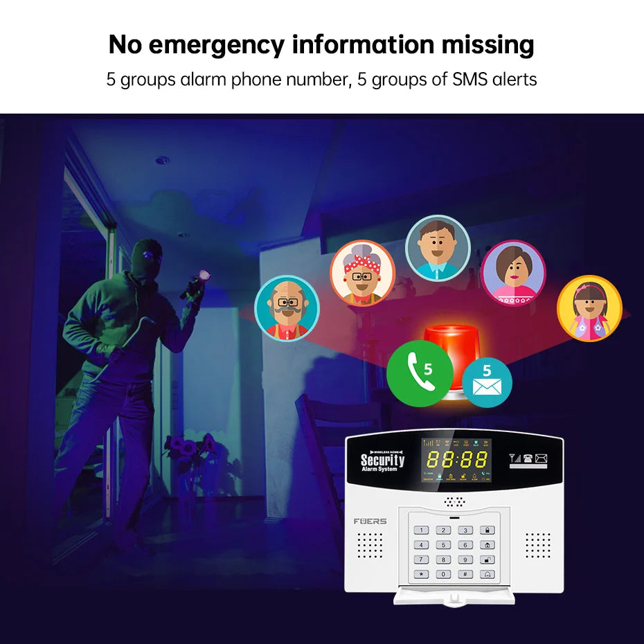 Fuers Tuya Smart WIFI 4G 2G GSM Alarm System Burglar Alarm 433MHZ Wireless Wired Security Zone Link Alexa Google Motion Sensor