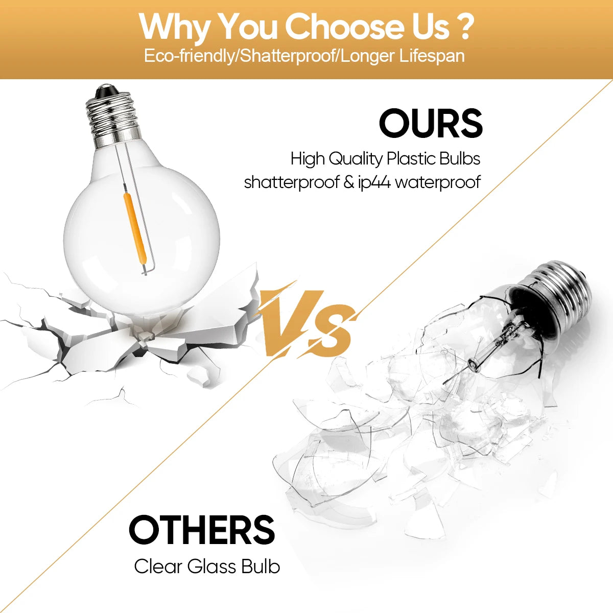 Shatterproof G40 Lights Garland 220V 110V Led String Light E12 Waterproof Connectable Outdoor Backyard Christmas Light Decor