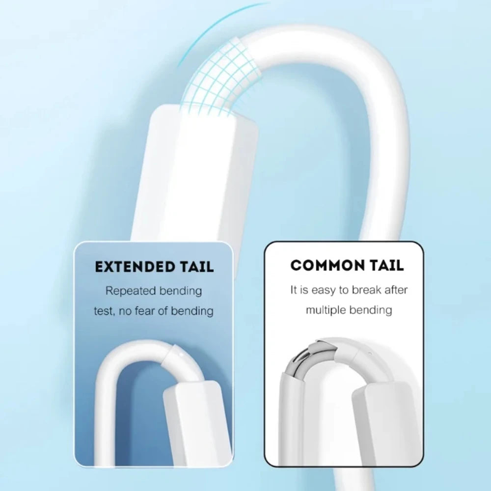 NNBILI 2024 NEW 6A 1M-14M Extra Long Micro/Type C USB C Charge Cable for Xiaomi Huawei PS4/5 Camera VR Android Phone Universal