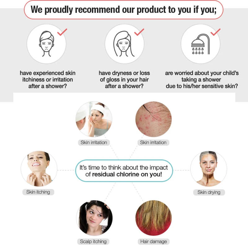 New Shower Filter Shower Head Filter,Soft Hair/ Skin Chlorine Removal,Bathroom Accessories