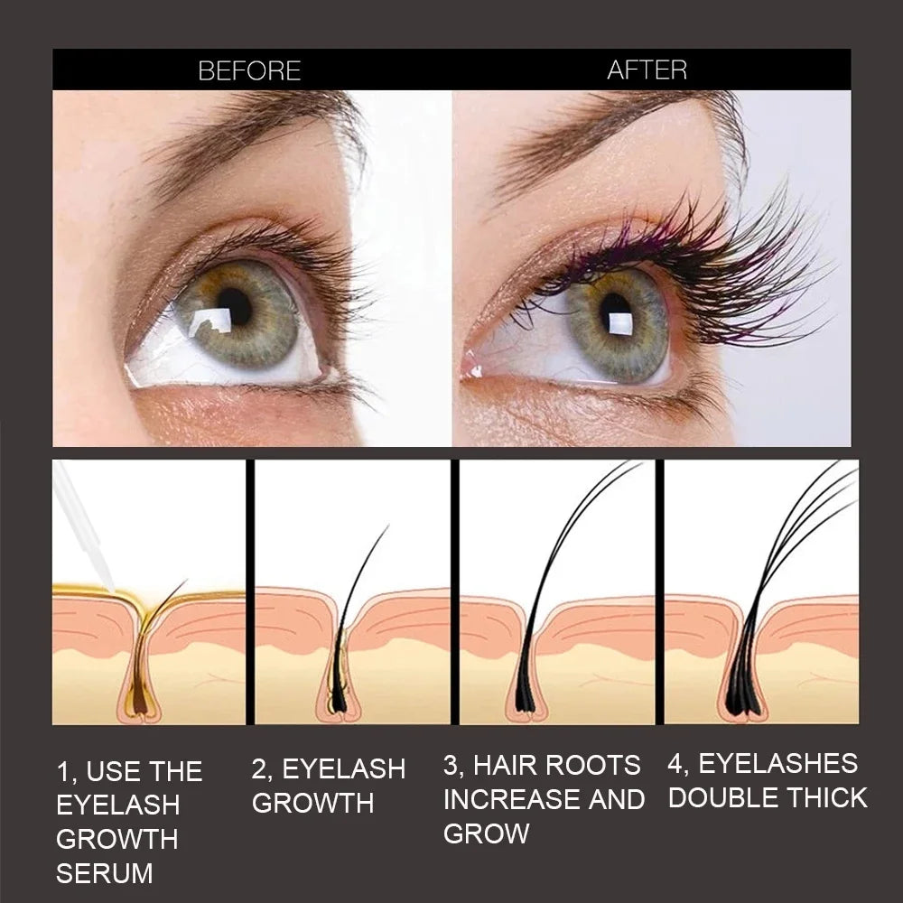 Fast Eyelash Growth Serum 7 Days Natural Eyelash Enhancer Longer Fuller Thicker Lashes Treatment New Products Eye Care Makeup ﻿